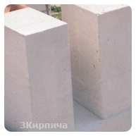 стройматериалы бетон
